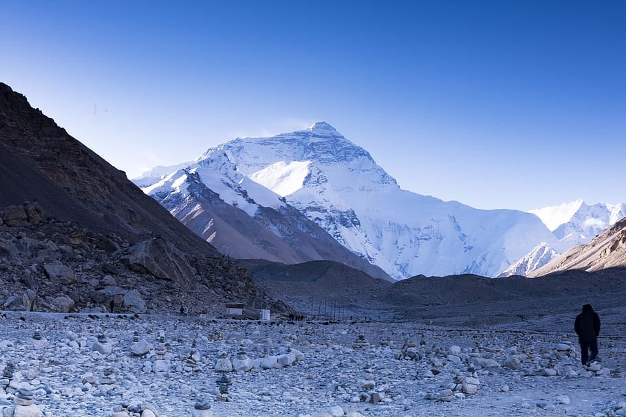 The highest mountains in the world